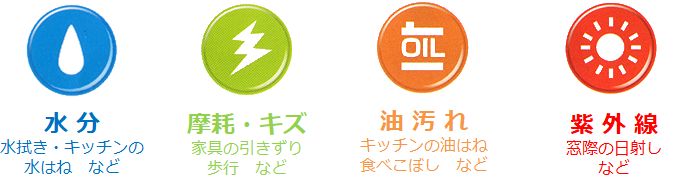 フローリングはさまざまな原因で劣化します！