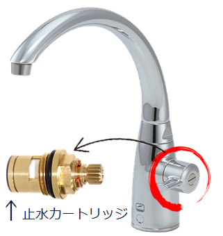 水漏れの原因は止水カートリッジです