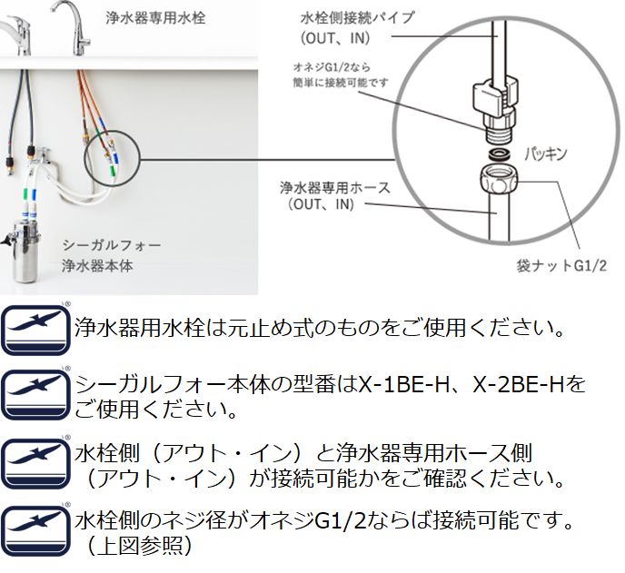 シーガルフォーエリート発売