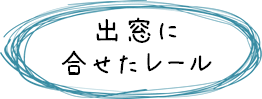 カーテンレールコンテンツ：とにかくシンプルに！！機能性レール：出窓に合わせたレール