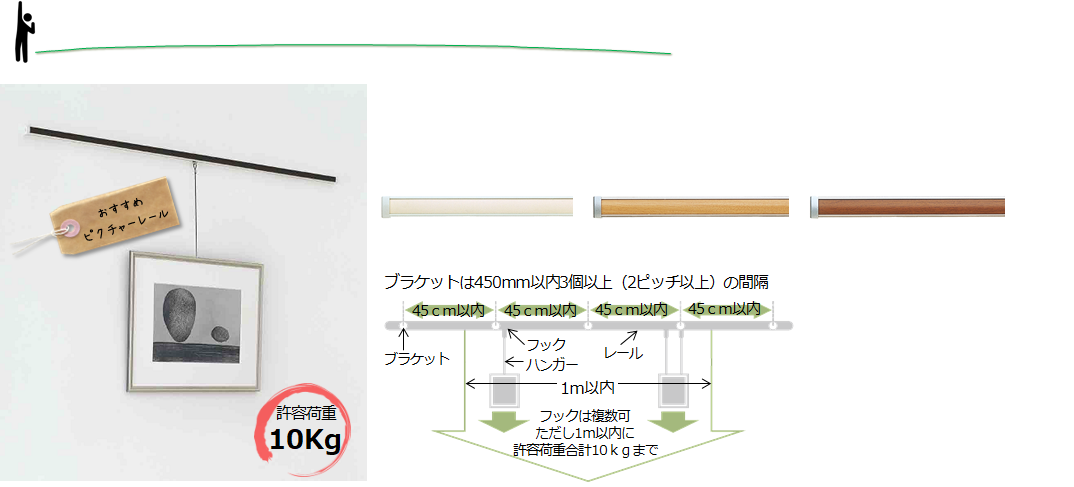 カーテンレール　ピクチャーレール