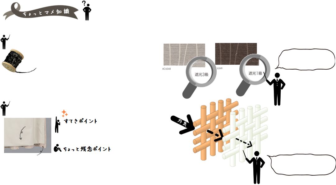 カーテン　機能性　遮光カーテン