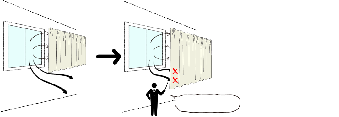 オーダーカーテンと既製カーテンの違い