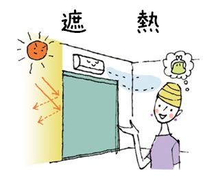 ロールスクリーン　遮熱