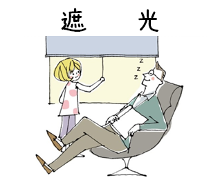 ロールスクリーン　遮光