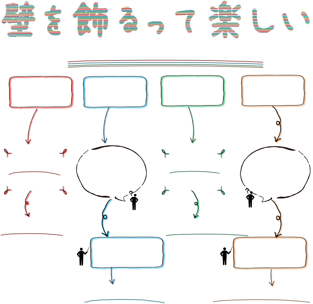 リフォーム　アクセント