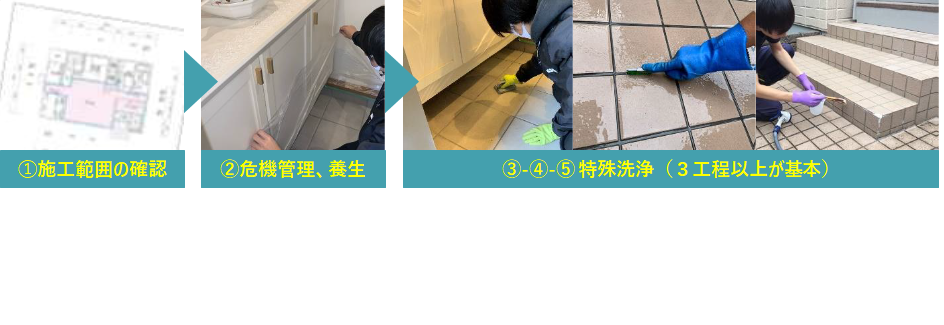 玄関タイルリクリーン施工写真