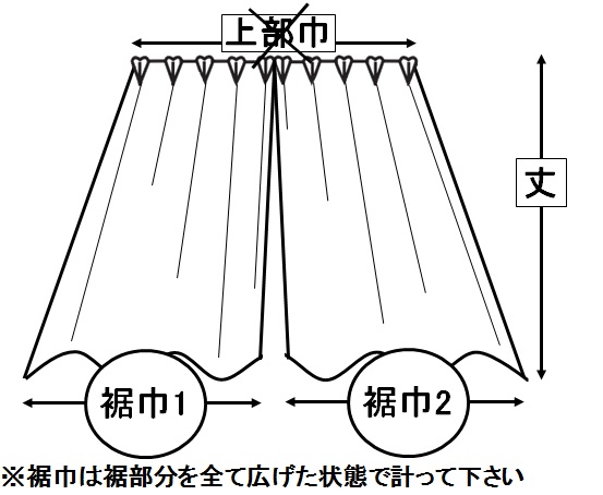 裾巾の計り方