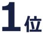 シーガルフォー新規購入をお考えの方からの良くある質問1位