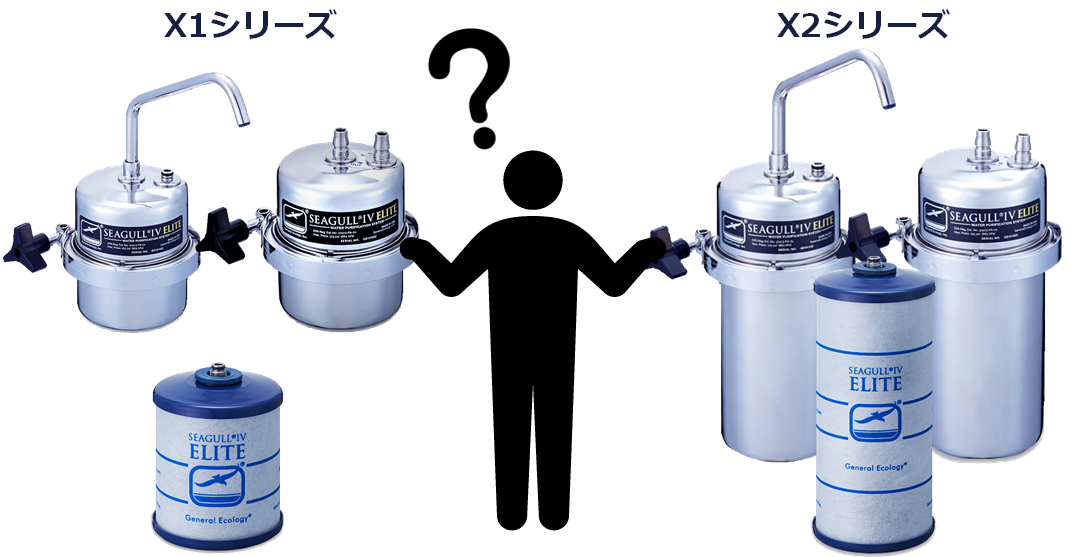 大きさが2つあるけど、どちらの大きさが良い？