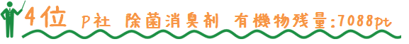 4位　P社　除菌消臭剤　有機物残量：7088pt