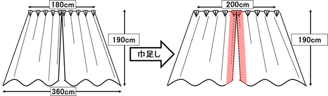 カーテンリメイク巾足し